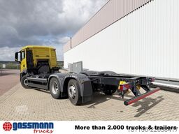 MAN TGS 26.360/400 6x2-4 LL CH, Lenk-/Liftachse, ADR,