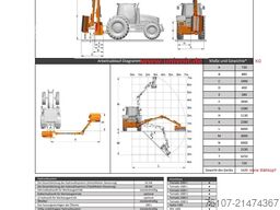 RASCO Spectra 7000