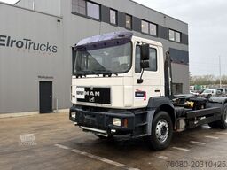 MAN 26.403 (STEEL SUSP. / LAMES / BIG AXLE / PERFEC...