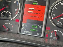 Scania R580 8x4 Tipper Truck – 88,000 km