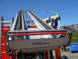 Mercedes-Benz 1325 godiva pump