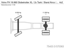 Volvo FH 16.660 Globetrotter XL / 2x Tank / Stand Air...