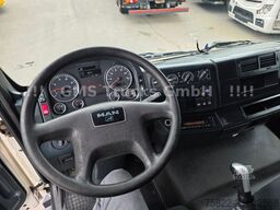 MAN TGM 12.250 / Frigo Rohrbahnen Fleisch Meat