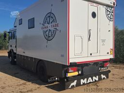 MAN TGM 15.250