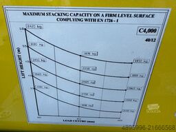 Combilift C4000 /6000 mm/ LPG / 2013 year/