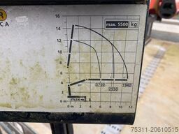 MERCEDES-BENZ Antos 2540 6x2 Luft | PK23001*ACC*Navi*1.Hand!