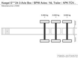 Kögel S***24 3-Axle Box / BPW Axles / NL Trailer / AP...