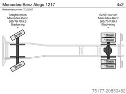 Mercedes-Benz Atego 1217