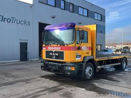 MAN 18.224 (6 CYLINDER / MANUAL PUMP / POMPE MANUELLE)