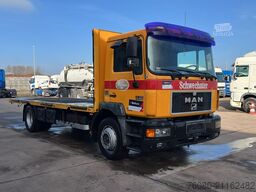 MAN 18.224 (6 CYLINDER / MANUAL PUMP / POMPE MANUELLE)