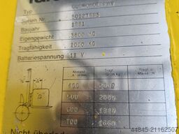 NEWTEC Ost Vertriebs-GmbH NEWTEC Ost Vertriebs-GmbH NEWTEC Ost Vertriebs-GmbH