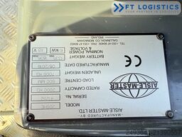 A1-Truck GmbH A1-Truck GmbH A1-Truck GmbH