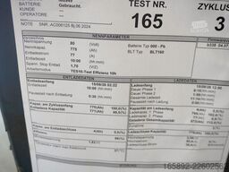 GRUMA 80 Volt 5 PzS 775 Ah