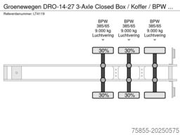 Groenewegen DRO-14-27 3-Axle Closed Box / Koffer / BPW Axle...