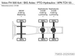 Volvo FH 500 6x4 / BIG Axles / PTO-Hydraulics / APK-T...
