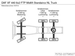 DAF XF 440 6x2 FTP Midlift Standairco NL Truck