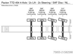 Schultes Nachfolger GmbH Schultes Nachfolger GmbH Schultes Nachfolger GmbH