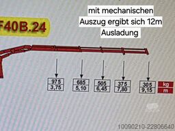 Klagie Fahrzeugbau Krananhänger mit Fassi F40