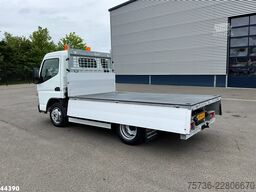 FUSO Canter 3513 Euro 6 Kipper 2m³