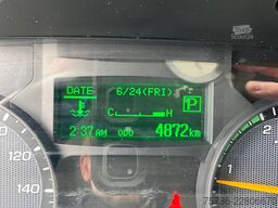 FUSO Canter 3513 Euro 6 Kipper 2m³