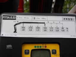 Renault K380 6x4 / FASSI F175 crane 7.85 t