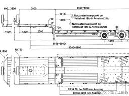 MAX Trailer 2-Achs-Tele-Semi Sattelauflieger