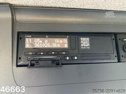 Man TGM 15.250 Copma 11 Tonmeter laadkraan