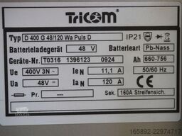 TRICOM D 400 G 48V/120 Wa Puls S