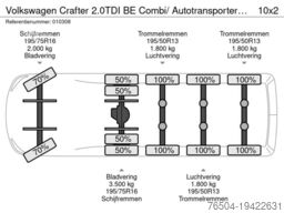 VW Crafter 2.0TDI BE Combi/ Autotransporter 10m mi...