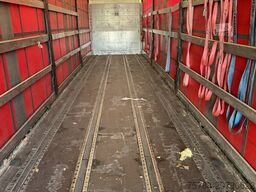 SCHWARZMüLLER JOLODA SYSTEM SEITL SCHIEBEPLANE, SCHIEBEVERDECK