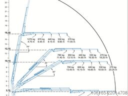 MAN TGS 26.480