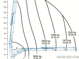 Intercam Export B.V. Intercam Export B.V. Intercam Export B.V.