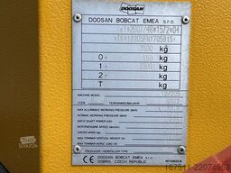 Doosan 12 / 205