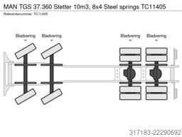 MAN TGS 37.360 Stetter 10m3, 8x4 Steel springs