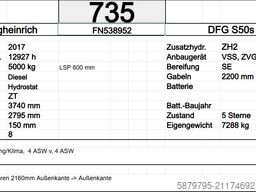Blyss Transporttechnik GmbH Blyss Transporttechnik GmbH Blyss Transporttechnik GmbH
