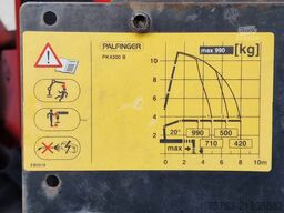 MAN TGL 8.220 - 7.5T - Palfinger PK 4200 Crane - Eu...
