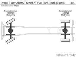 Iveco T-Way AD190T43WH AT Fuel Tank Truck (3 units)