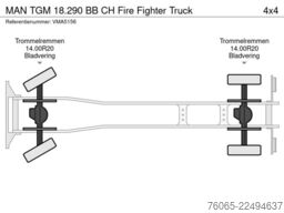 MAN TGM 18.290 BB CH Fire Fighter Truck