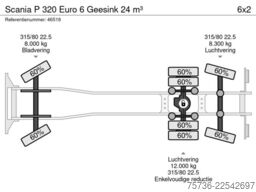 Scania P 320 Euro 6 Geesink 24 m³