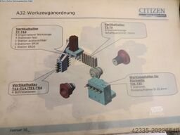 PCP Machinery GmbH PCP Machinery GmbH PCP Machinery GmbH