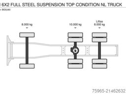 VOLVO FM 6X2 FULL STEEL SUSPENSION TOP CONDITION NL TR