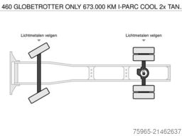 VOLVO FH 460 GLOBETROTTER ONLY 673.000 KM I-PARC COOL