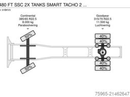 DAF XF 480 FT SSC 2X TANKS SMART TACHO 2 ONLY 635.00