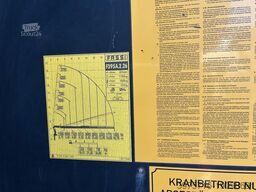 MAN TGX 26.460 6x2 Pritsche