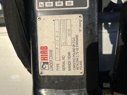 VW Transporter 2.0 TDI L2H1 DC Openlaadbak Pick-up...