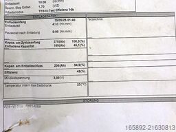 AIM 24 Volt 3 PzS 375 Ah