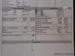 AIM 48 Volt 4 PzS 620 Ah