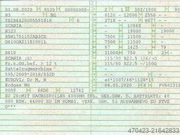 SCANIA R 410 A4X2*LNG*Blatt/Luft*Retarder*Standklima