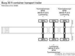 Burg 30 ft container transport trailer