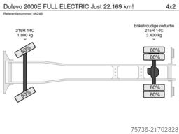 Dulevo 2000E FULL ELECTRIC Just 22.169 km!